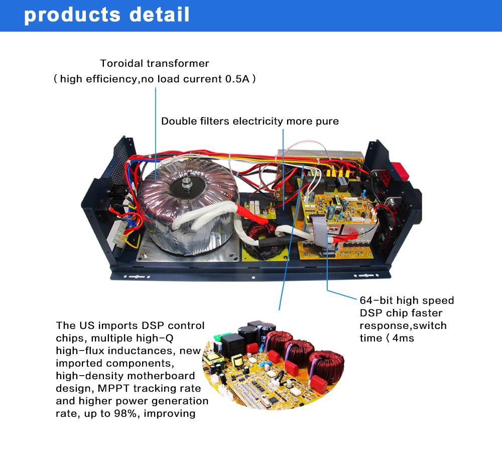 pure sine wave output inverter pure sine wave output inverter