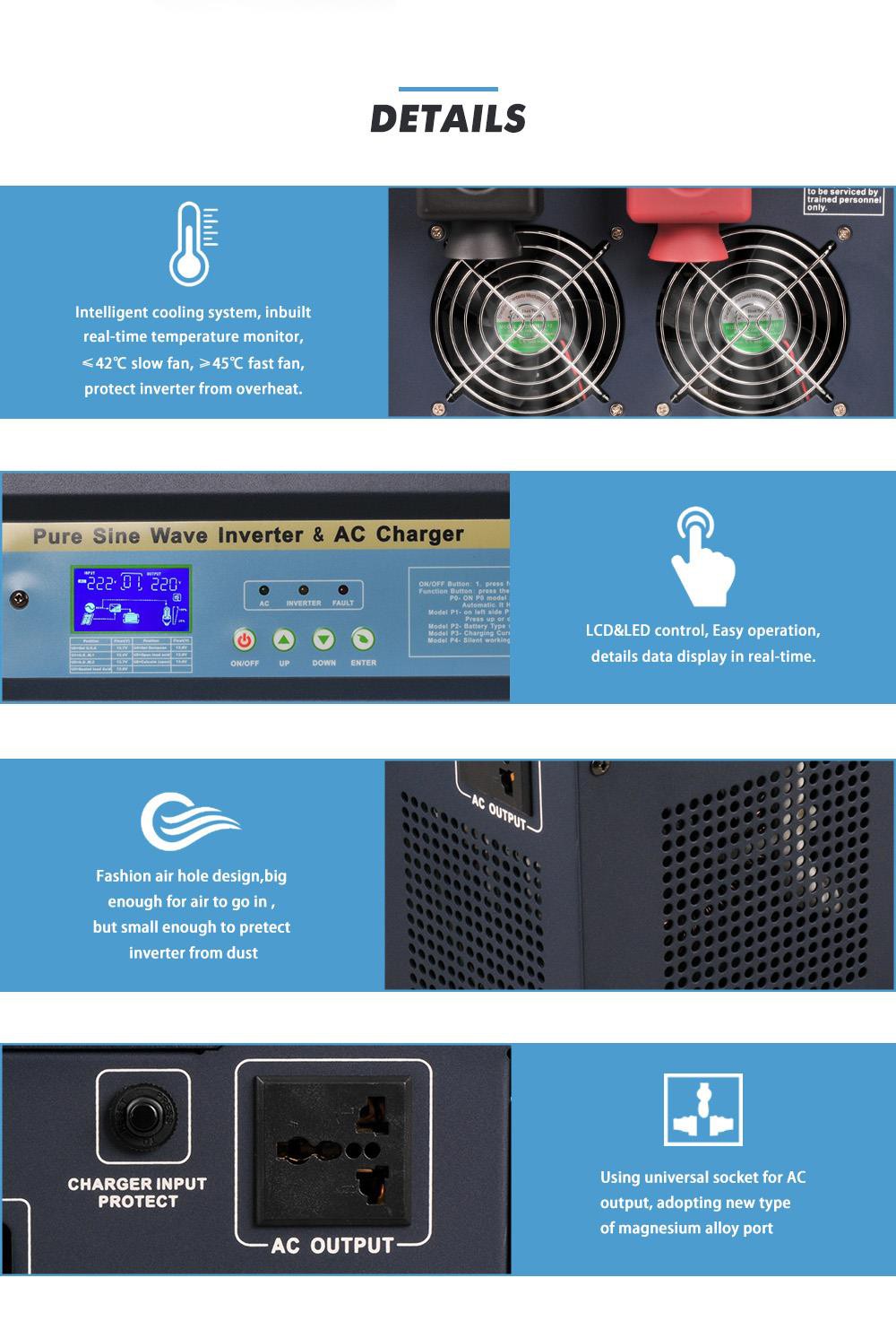 solar panel inverter