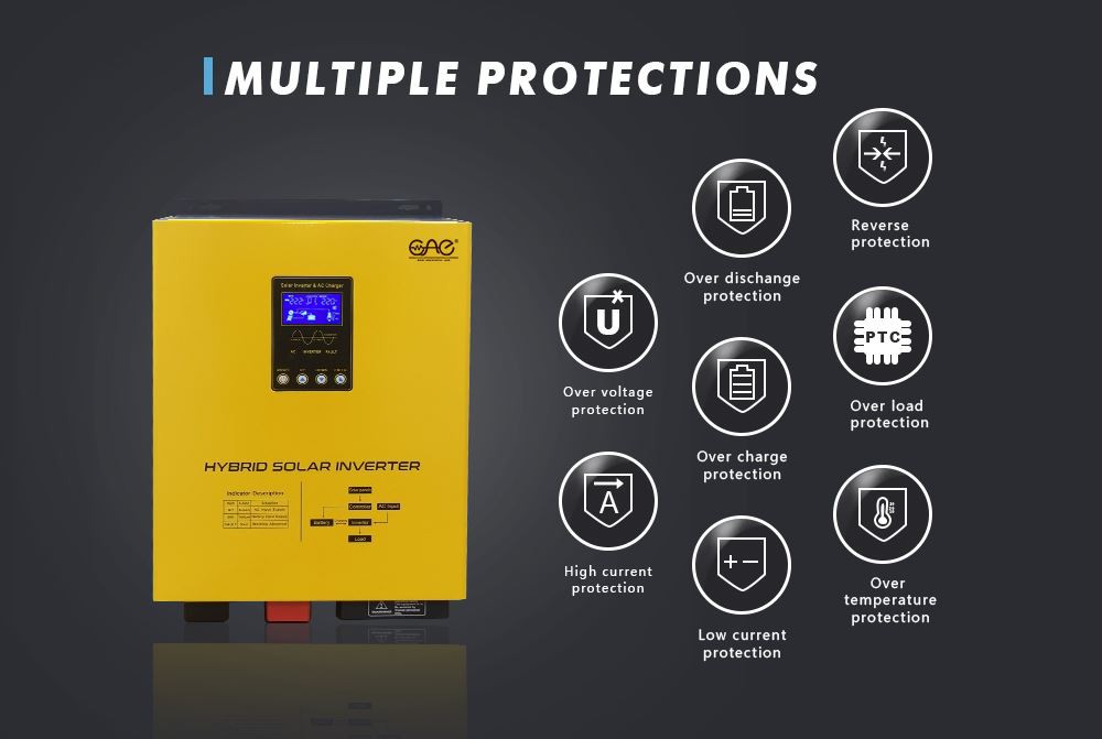 inverter 100w