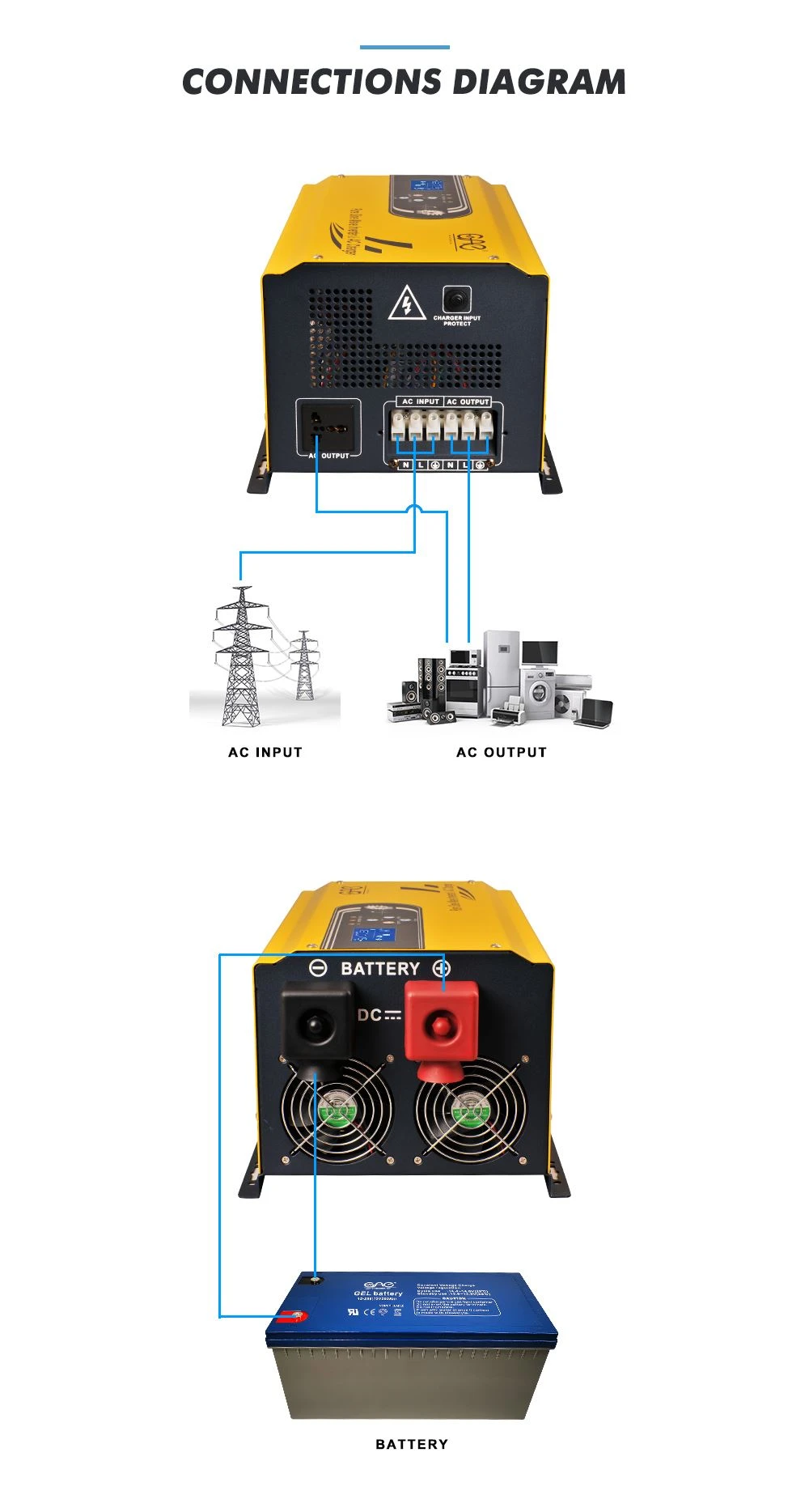 2kw mppt solar inverter