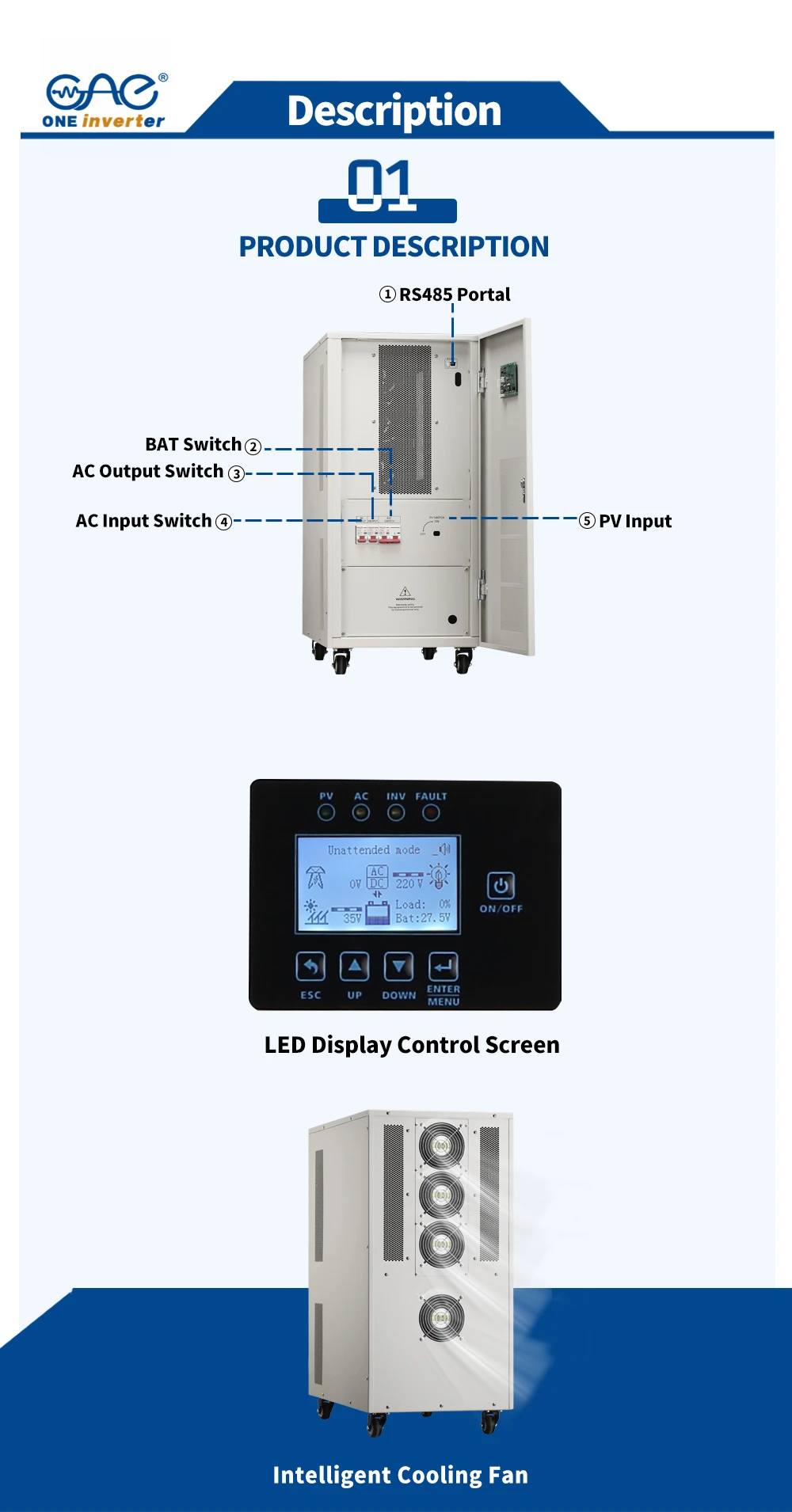 multipul interfaces multipul interfaces