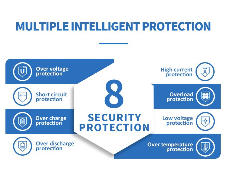 8 security protection 8 security protection