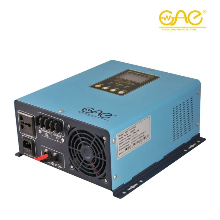 Solar Power Pv Inverters